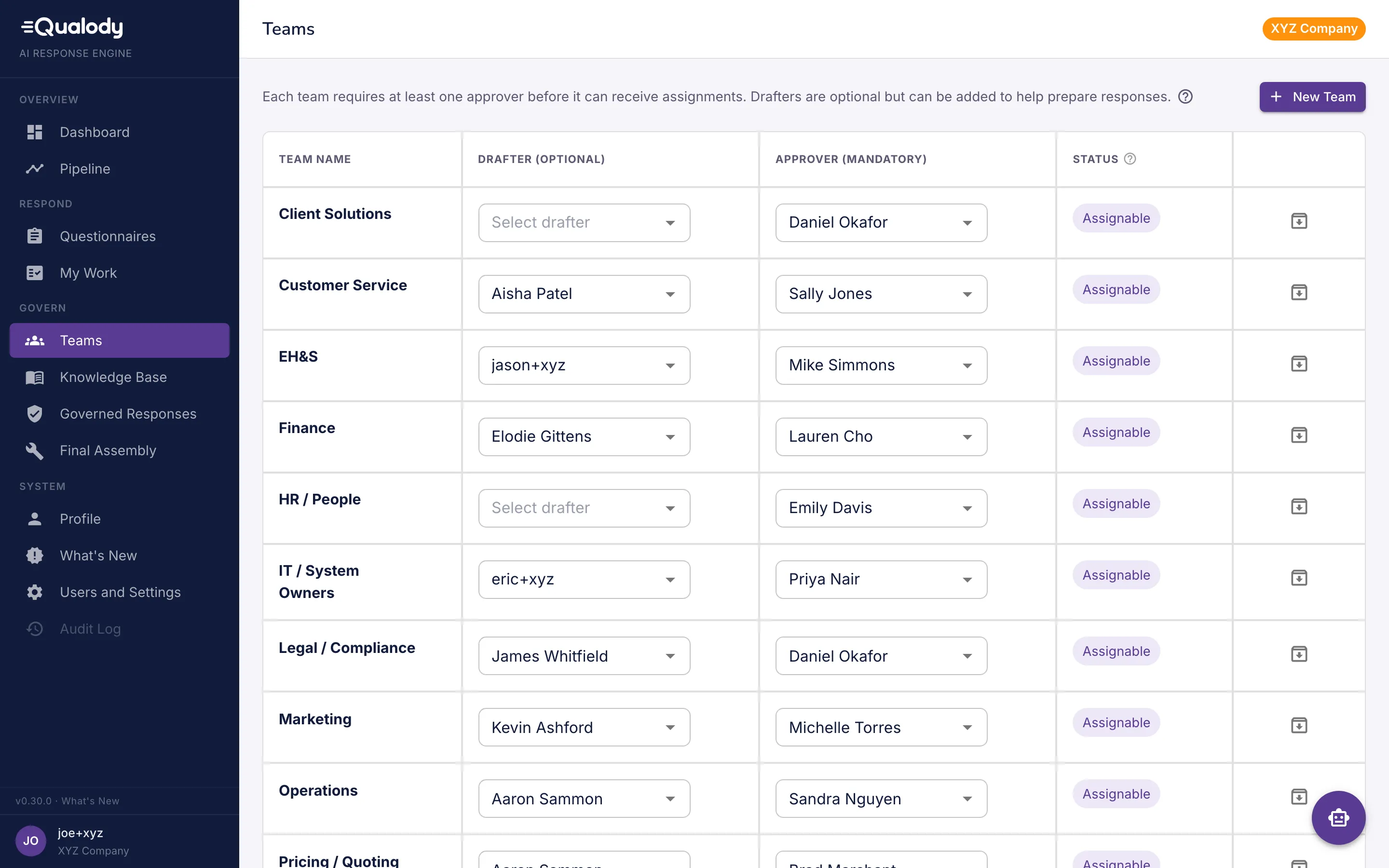 Qualody Teams page showing internal teams with their drafter and approver